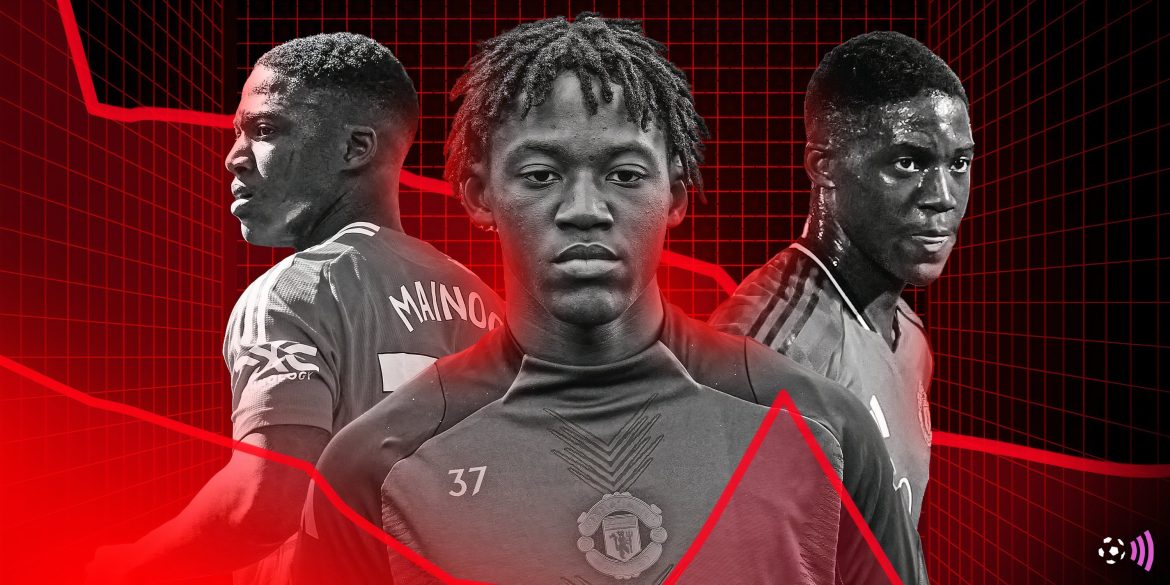 Deal in place: Man Utd reach "agreement" for new signing as Mainoo exit heats up