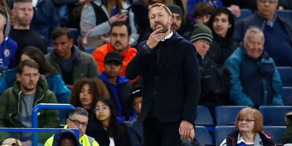 Leicester City eyeing move for wildcard 4-3-3 manager as Potter alternative